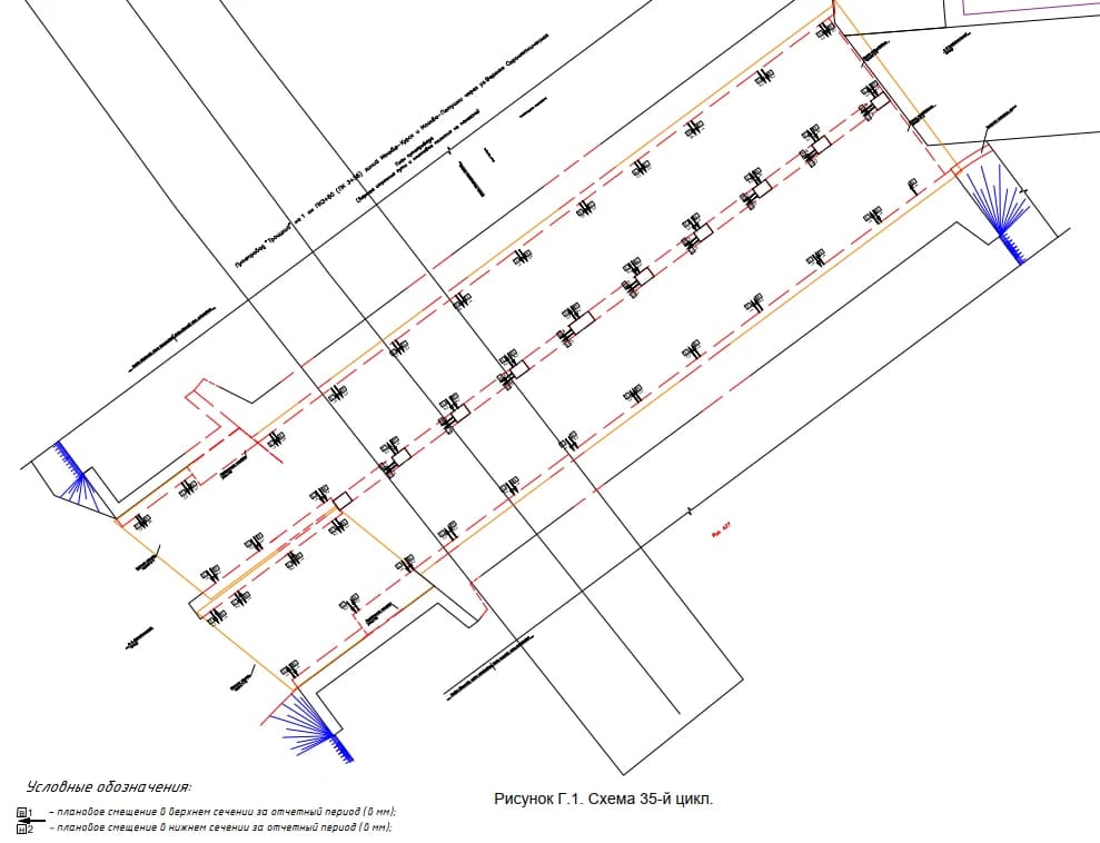 Схема размещения деформационных марок · плановый вид цикла мониторинга