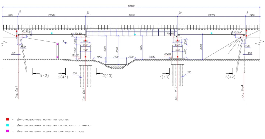 Схема деформационных марок на мостовом сооружении · фасад