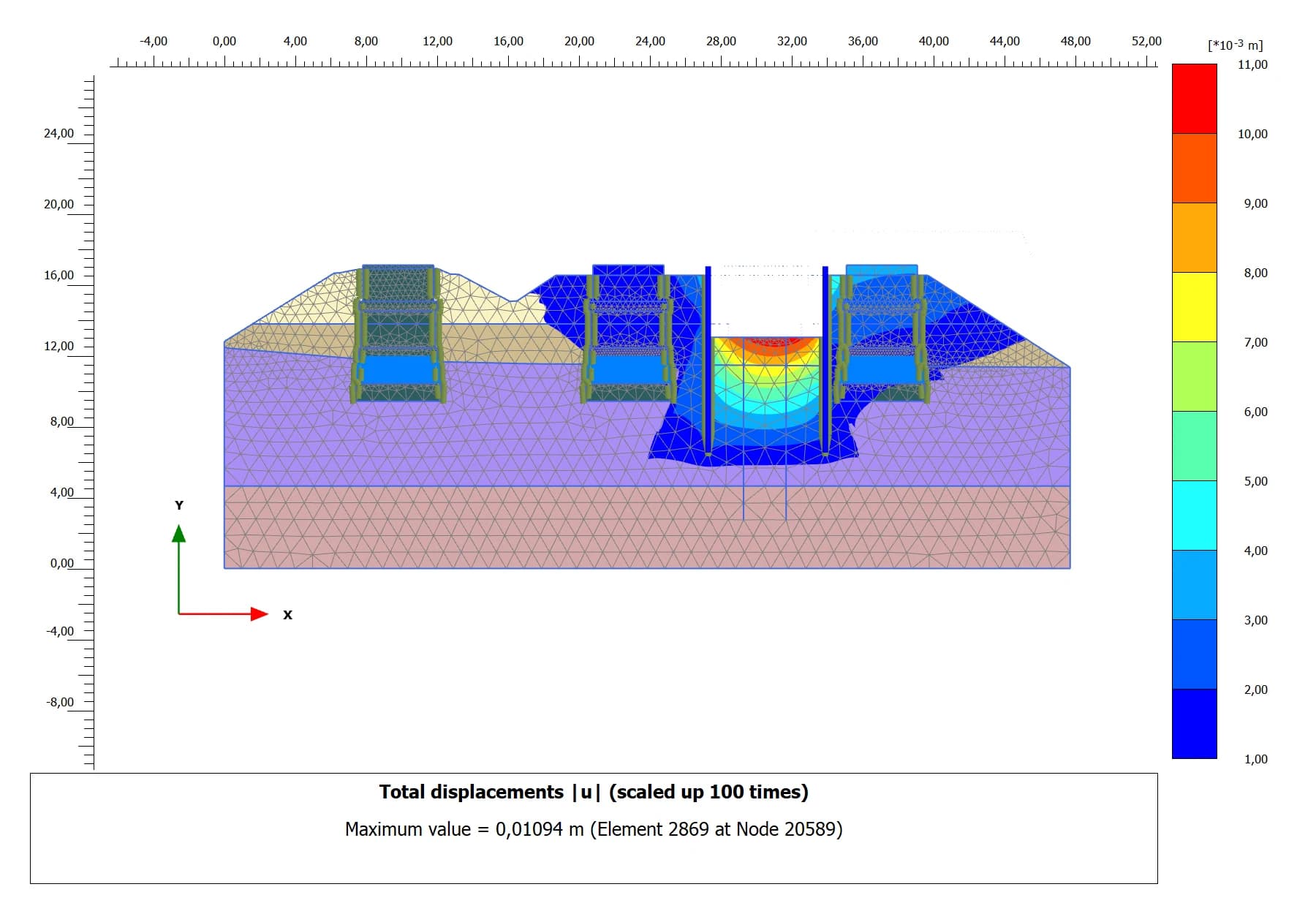 Многоуровневый котлован с системой распорок · 2D-расчёт