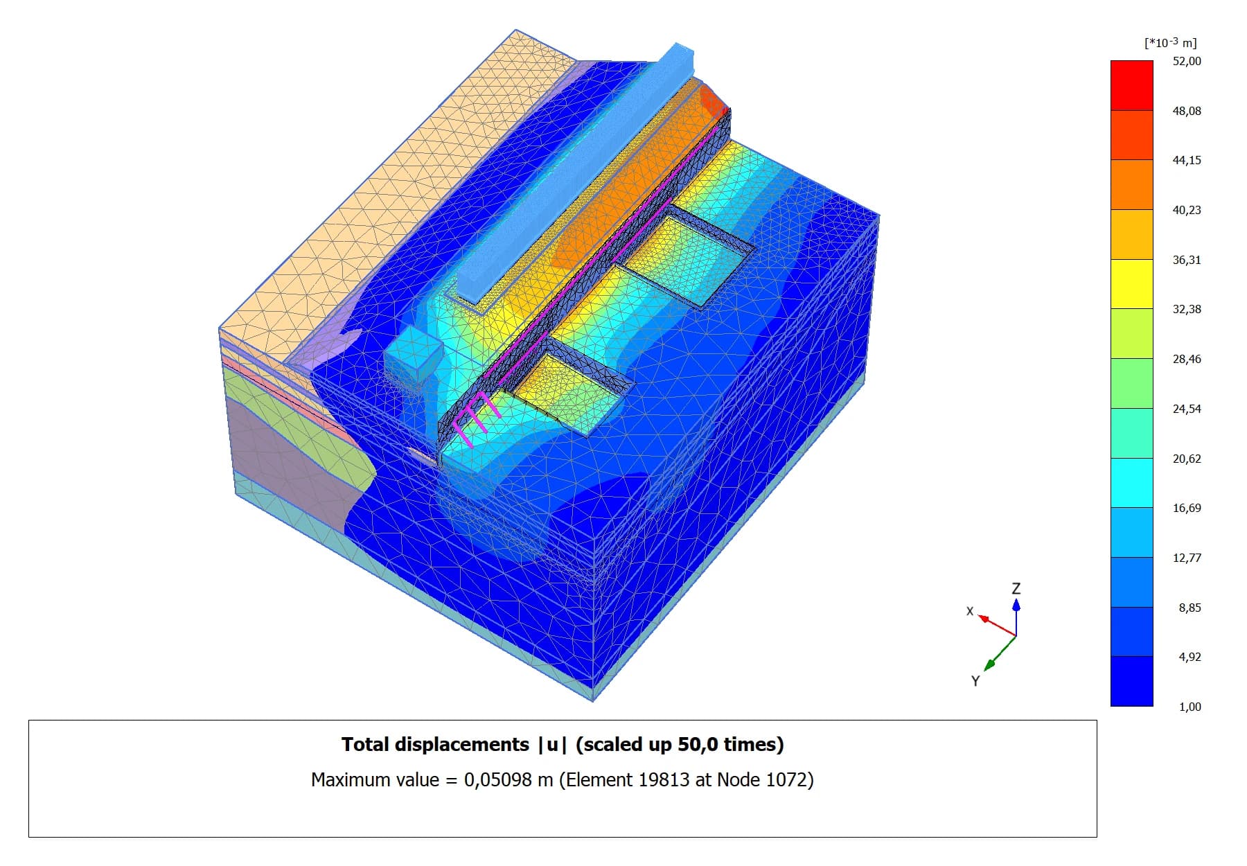 3D-модель полуразреза котлована · слои грунта · система крепления · Plaxis 3D