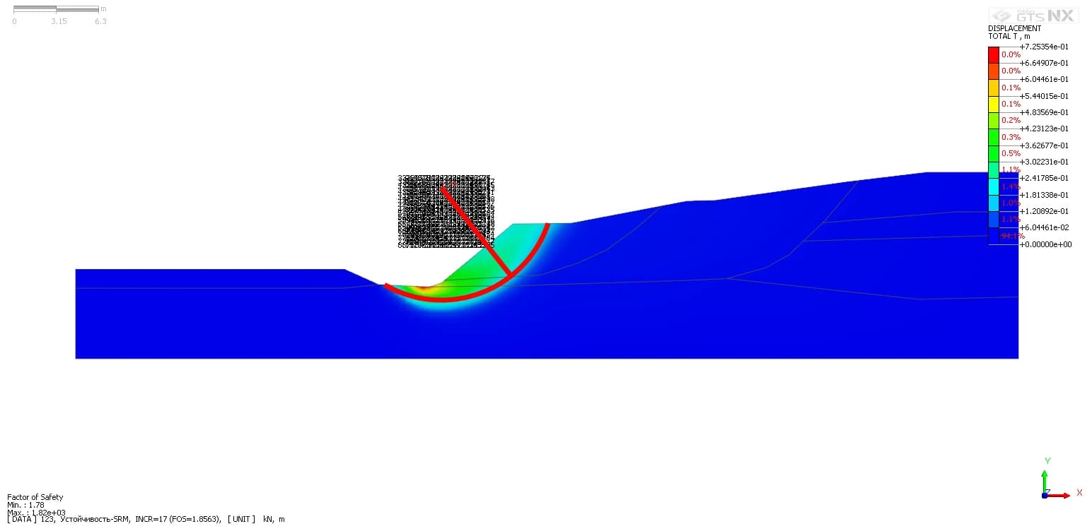 2D-разрез откоса · круглоцилиндрическая поверхность скольжения · FOS 1,82