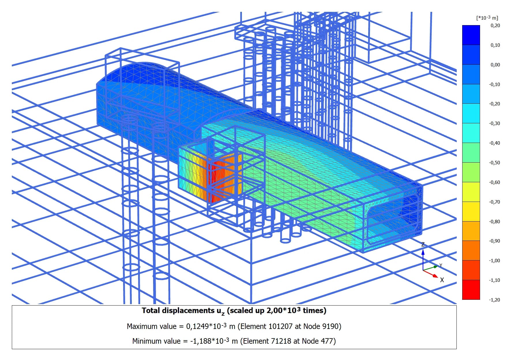 Перемещения тоннеля метро мелкого заложения · Plaxis 3D