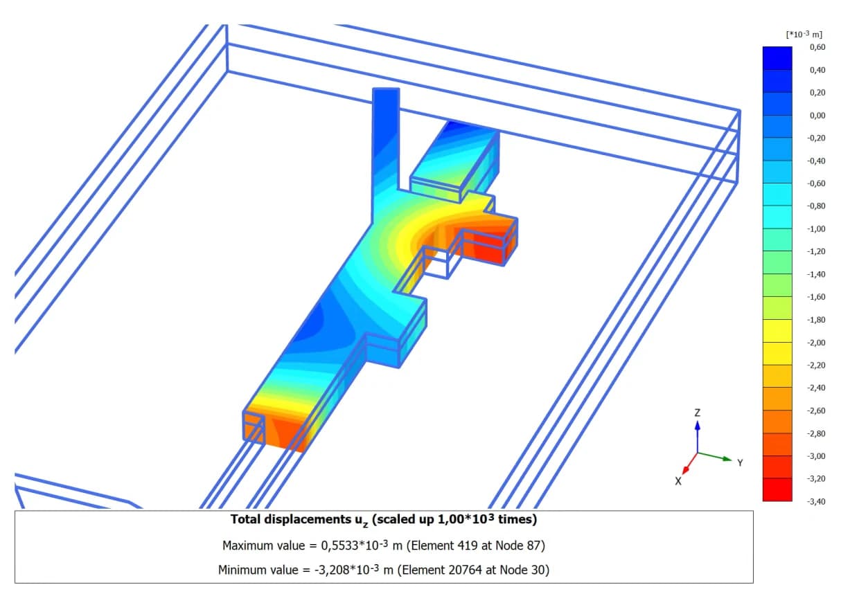 Изополя перемещений на фундаментах существующих зданий · Plaxis 3D