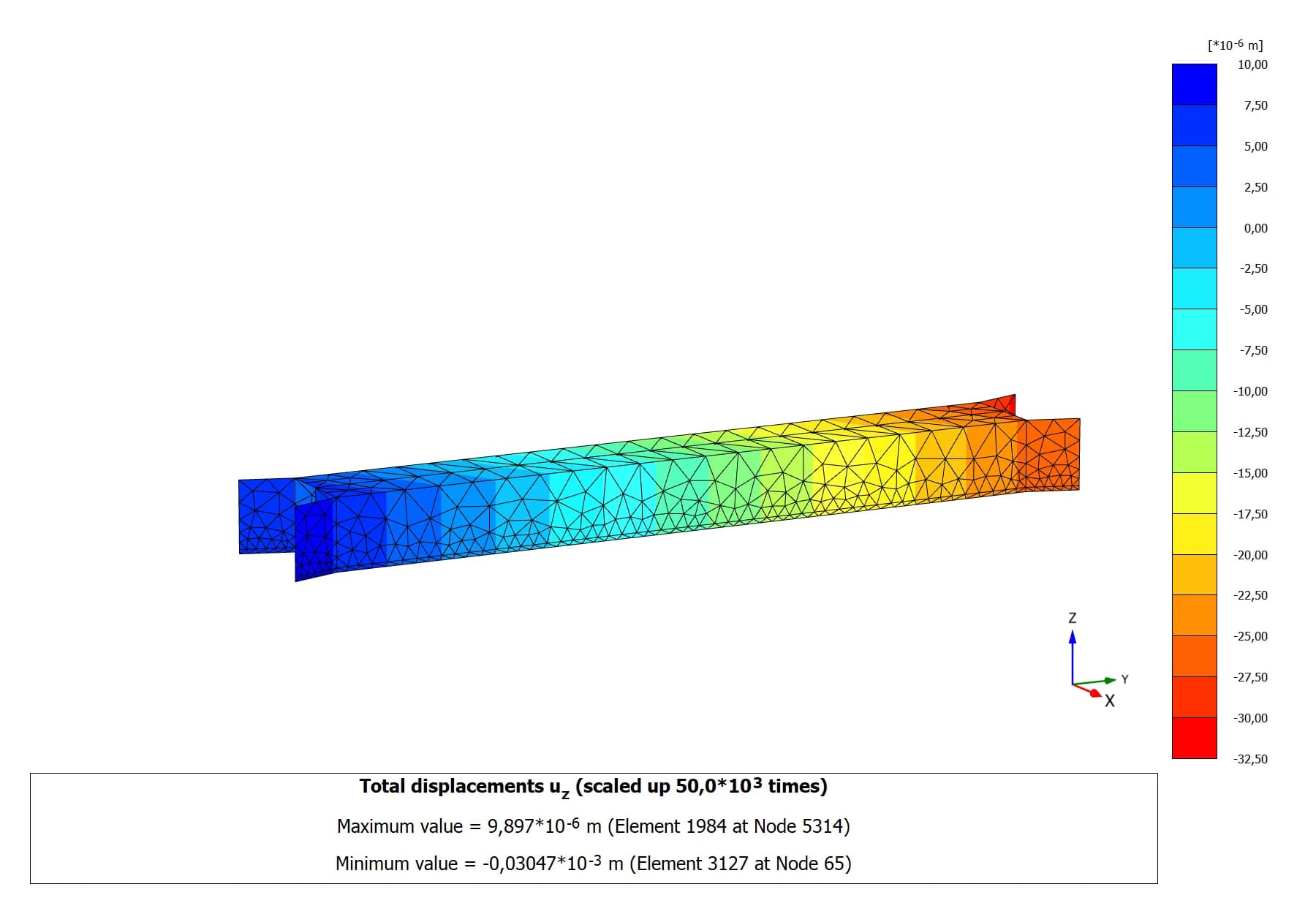 Перемещения трубопровода при прокладке соседней траншеи · mesh-модель