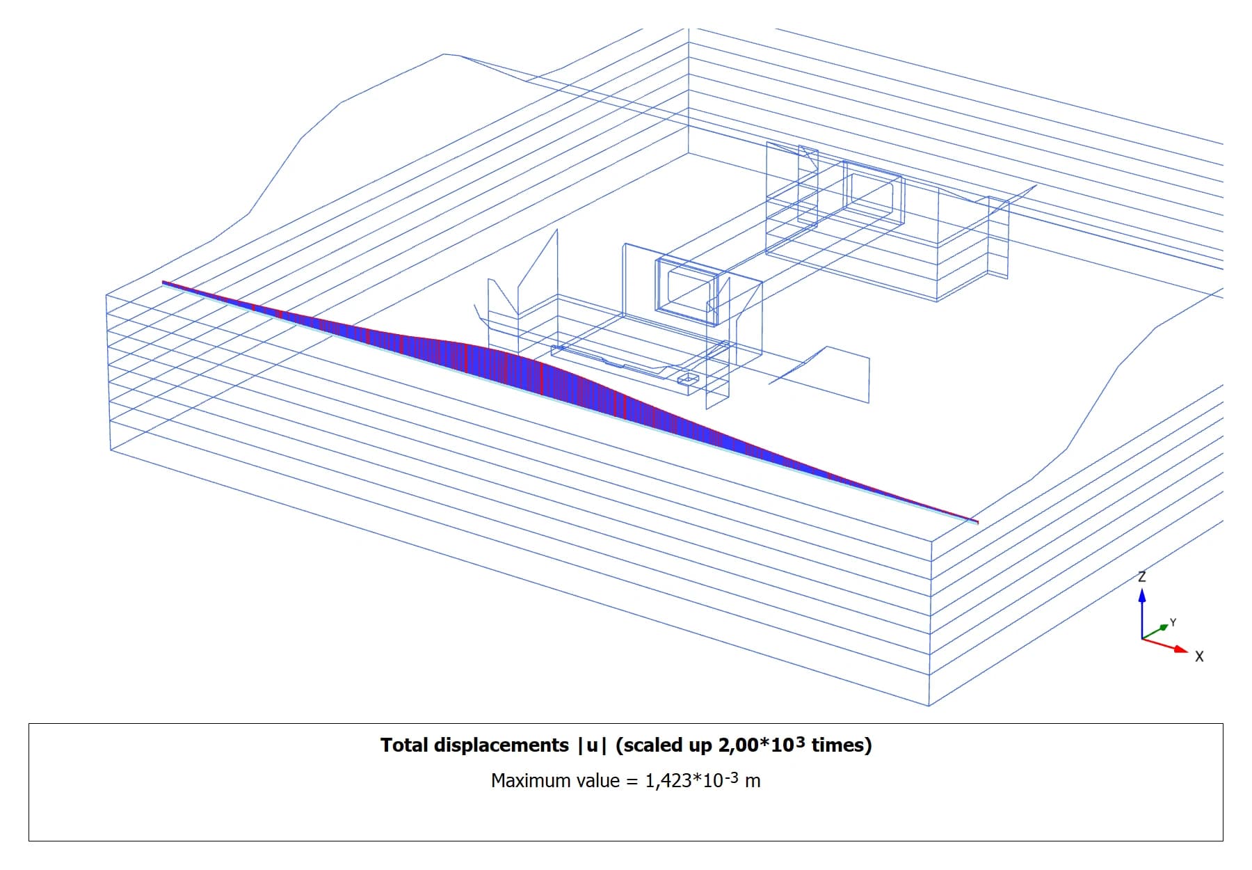 3D-модель участка коммуникаций в зоне влияния · Plaxis 3D