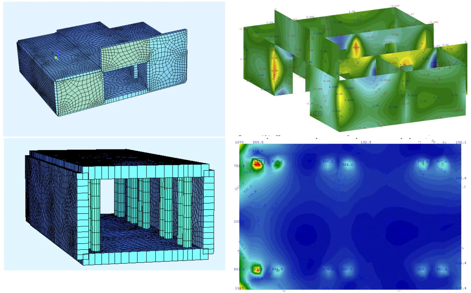 Композитный обзор: расчётная модель, mesh, изополя, план-вид результатов