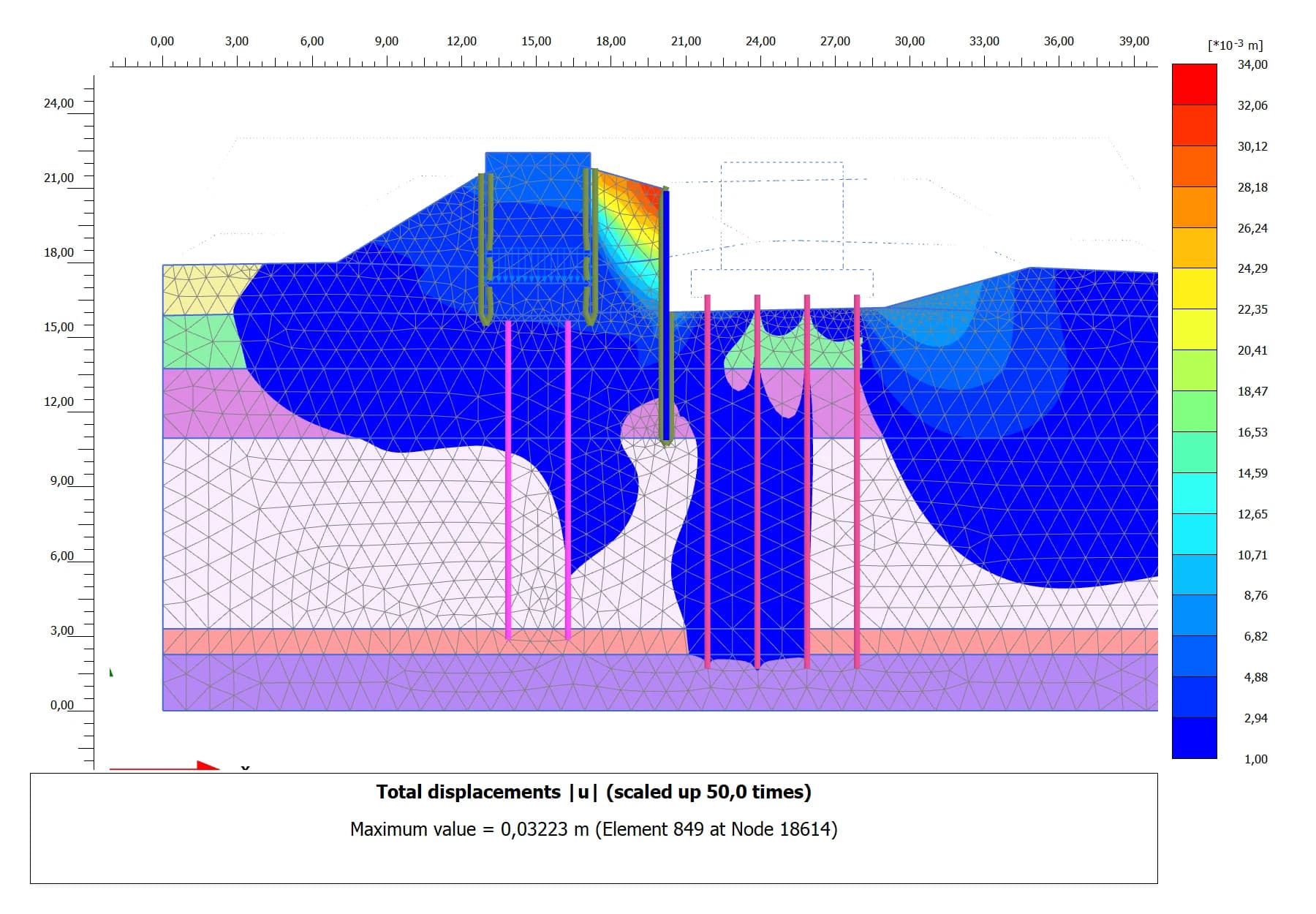 2D-разрез · шпунтовое ограждение со сваями · изополя перемещений