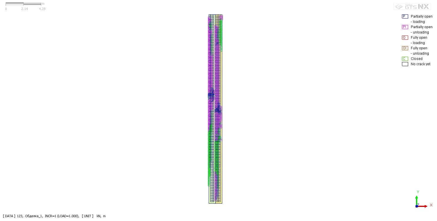 Статус трещин в панели стены · ограждение · Midas GTS NX