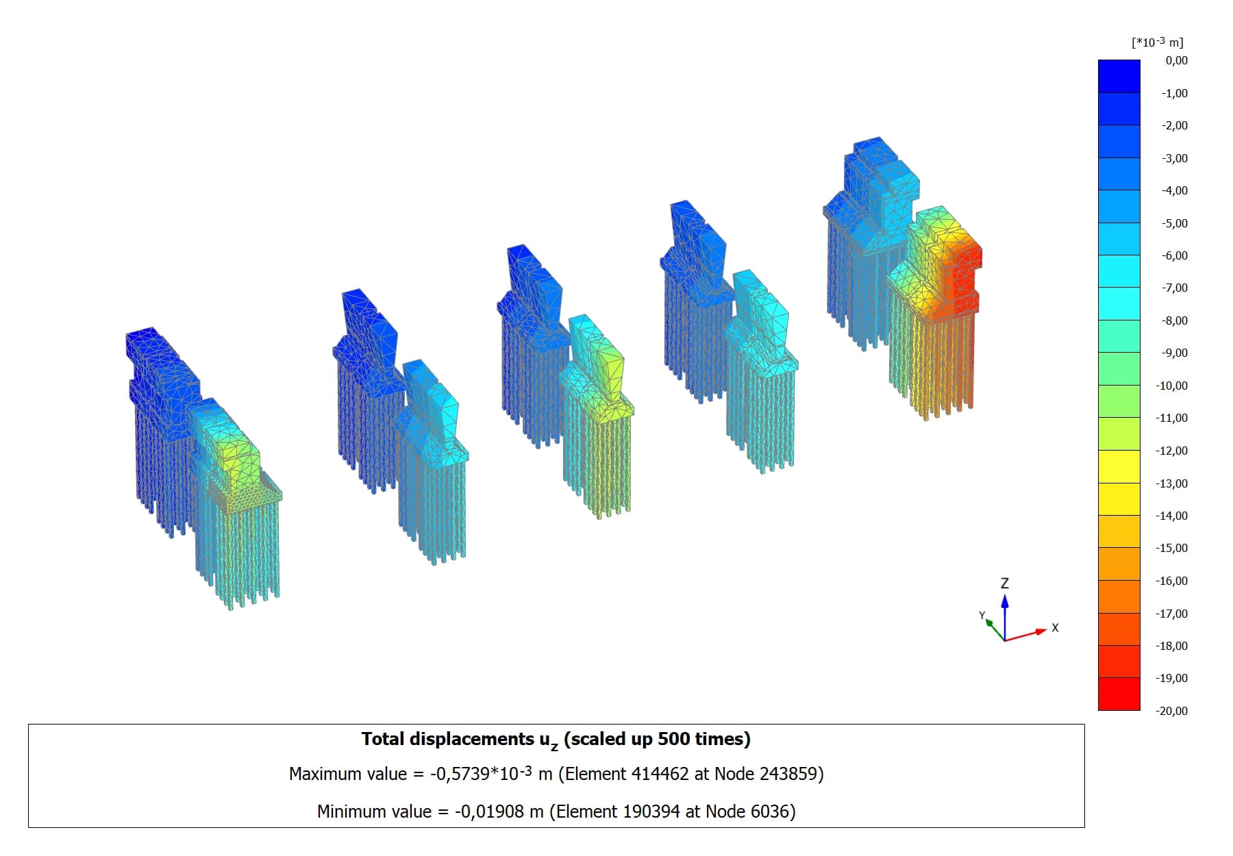 Серия расчётов свайных фундаментов · изополя перемещений