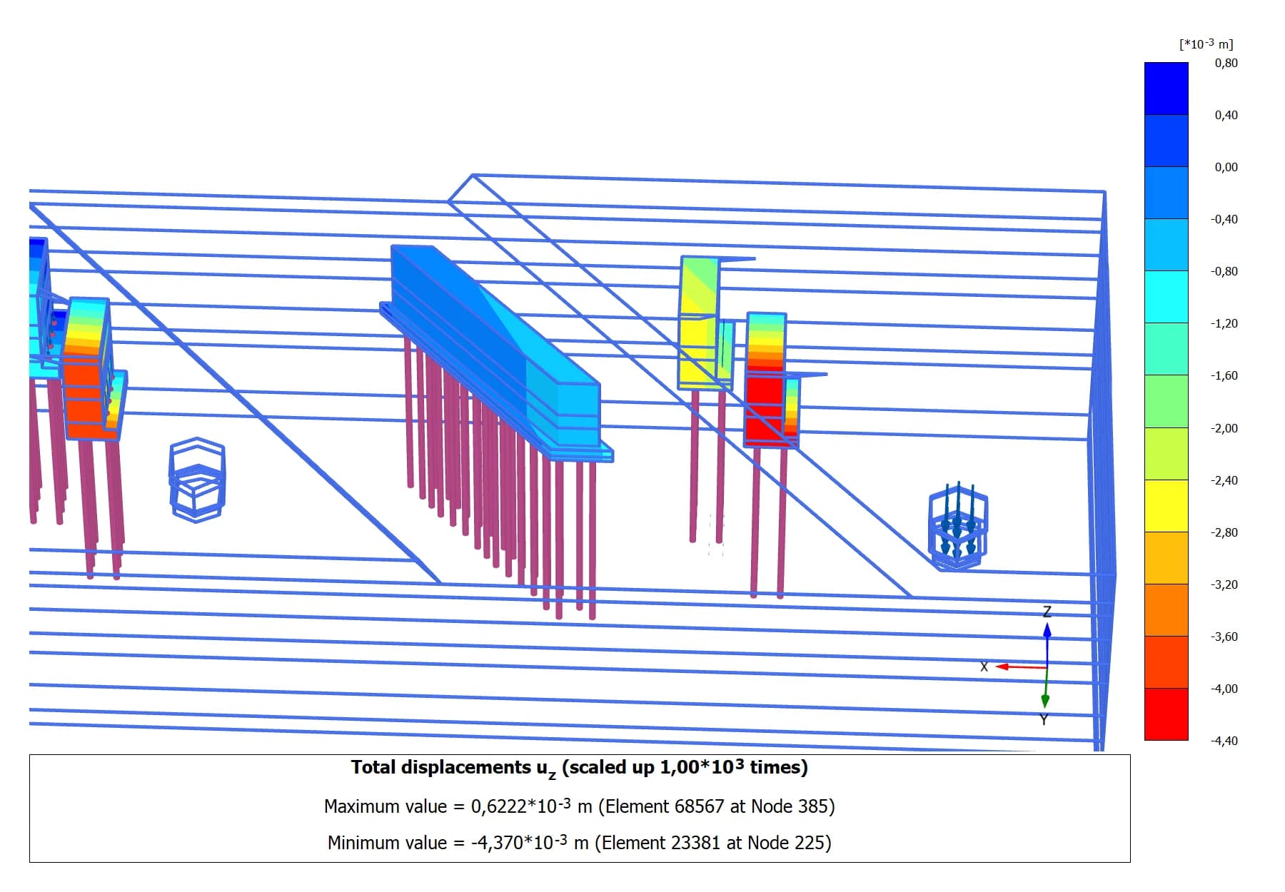 Свайное поле в массиве грунта · изополя осадок · Plaxis 3D