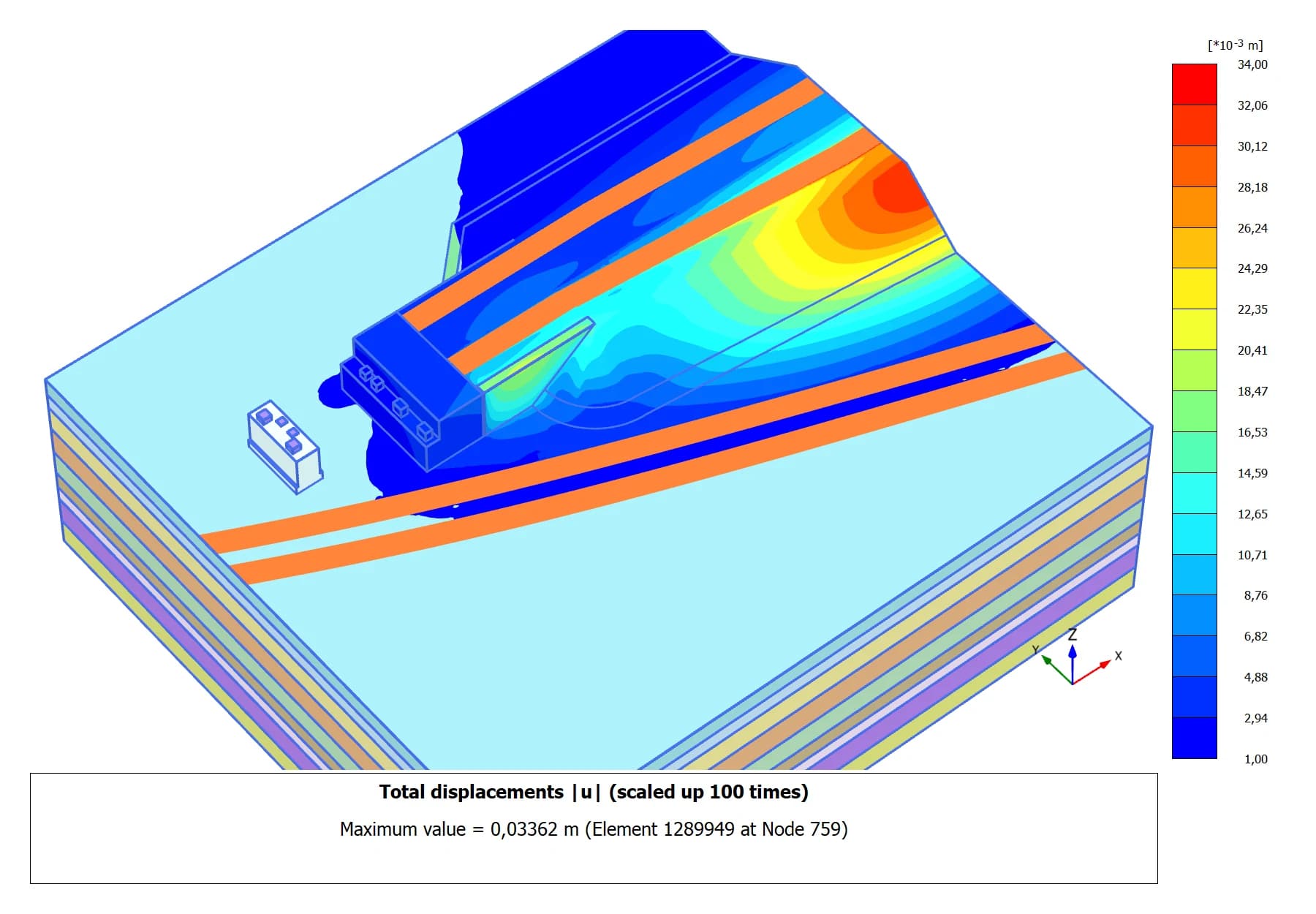 3D-модель · наклонные слои грунта и купол влияния в массиве · Plaxis 3D