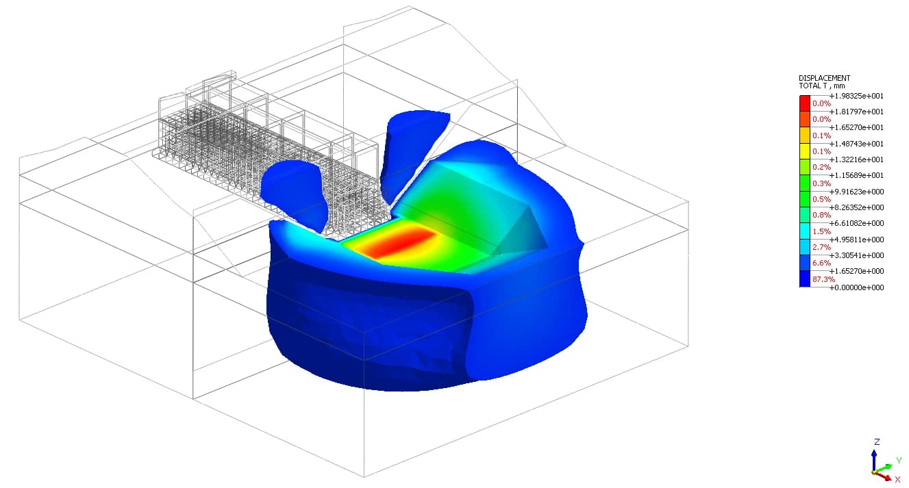 Купол перемещений в массиве грунта от котлована · Plaxis 3D
